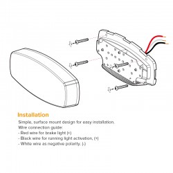 Dream Lighting 12V RV Tail Marker License Light Red Lens for Passenger Side Motorhome Caravan