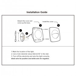 LED Boat Courtesy Lights 2.2inch Square Company Light for RV Trailer Bule Lighting Pack of 10